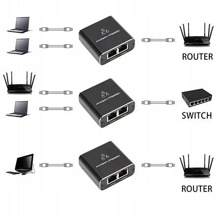 SPLITTER LAN 1x2 SPLITTER SWITCH ADAPTER 2x RJ45 ETHERNET 1000Mbps Packaging status original