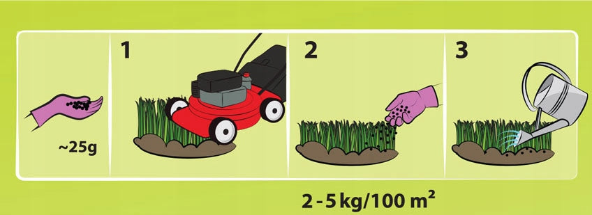 SPRING SUMMER LAWN GRASS FERTILIZER HEALTHY DENSE GRASS MULTICOMPONENT 5kg Packaging status original