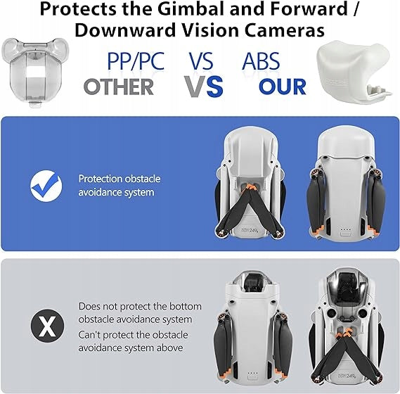 STARTRC Mini 3 Pro Protective Lens Cover Camera/Camera/Sensor Model OCHRONA