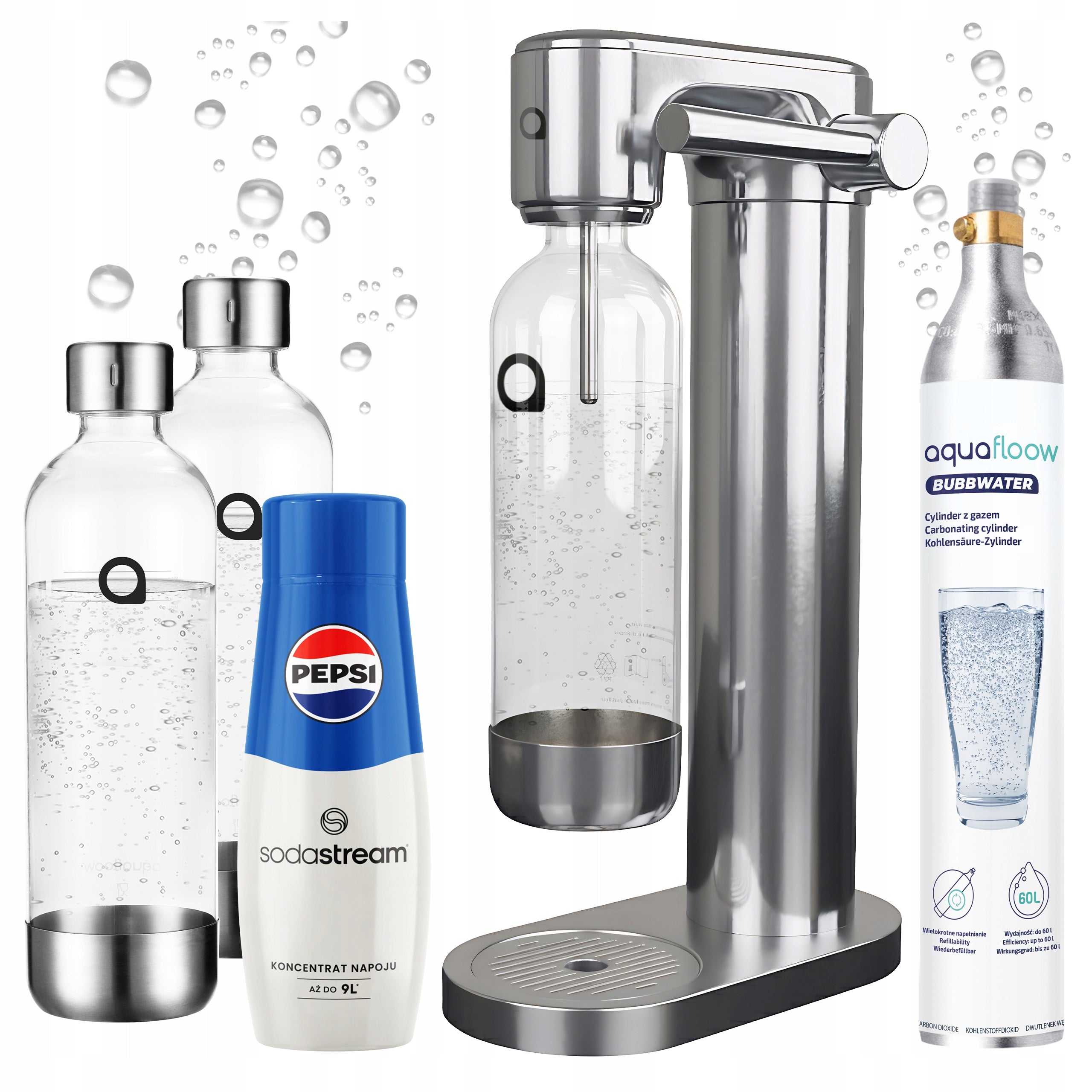STEEL SATURATOR FOR SPARKLING WATER 2X WATER BOTTLE SODASTREAM SYRUP
