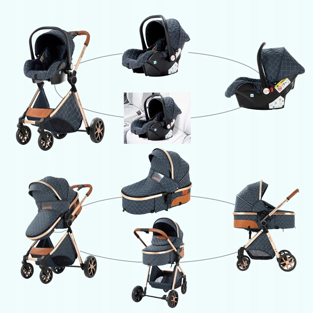 STROLLER FOLDING MAGIC ZC 3IN1 GONDOLA SEAT - LIGHTWEIGHT Manufacturer code WÓZEK SPACEROWY SPACERÓWKA 3W1 GONDOLA