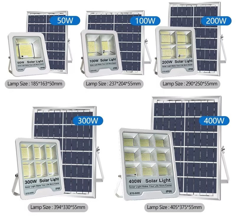 STRONG LARGE SOLAR LED STREET LAMP GARDEN REMOTE CONTROL HALOGEN SOLAR 400W Brand VÖGLER