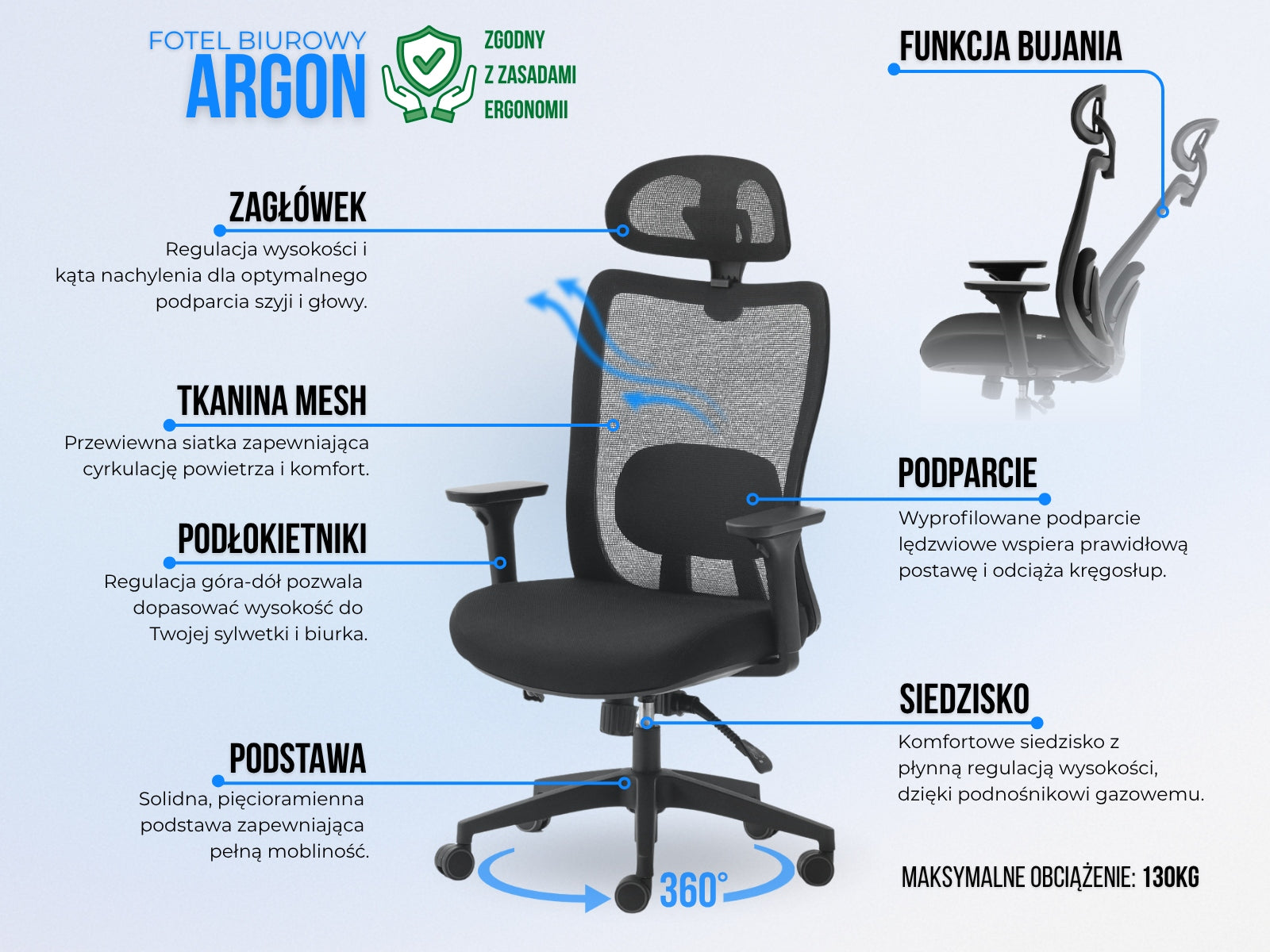 STYLISH OFFICE CHAIR SWIVEL ARMREST ADJUSTMENT MESH MINT ARGON Packaging status original