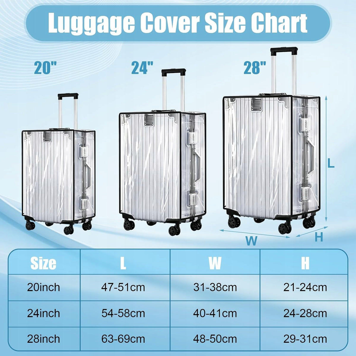 SUITCASE COVERS 3pcs PVC TRANSPARENT PENDANTS 50 61 71 cm SET Color transparent