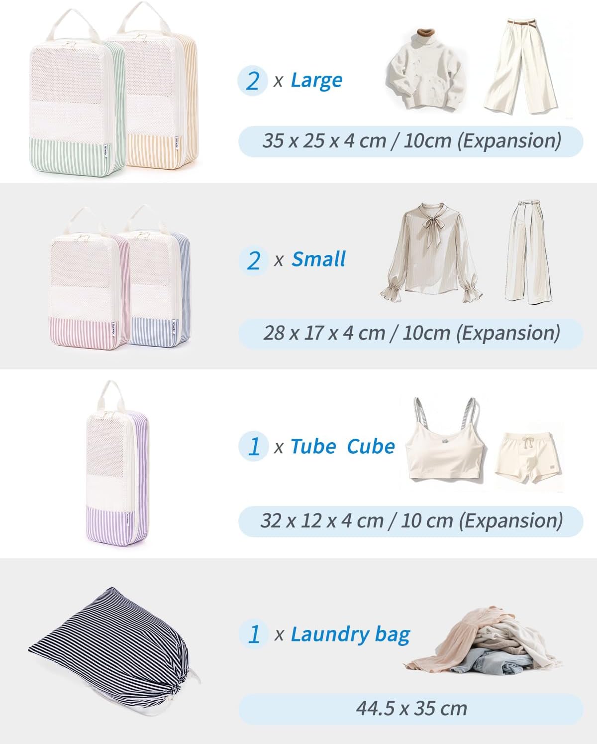 SUITCASE ORGANIZERS 6PCS COMPRESSION CUBES PACKING TRAVEL LUGGAGE Packaging status original