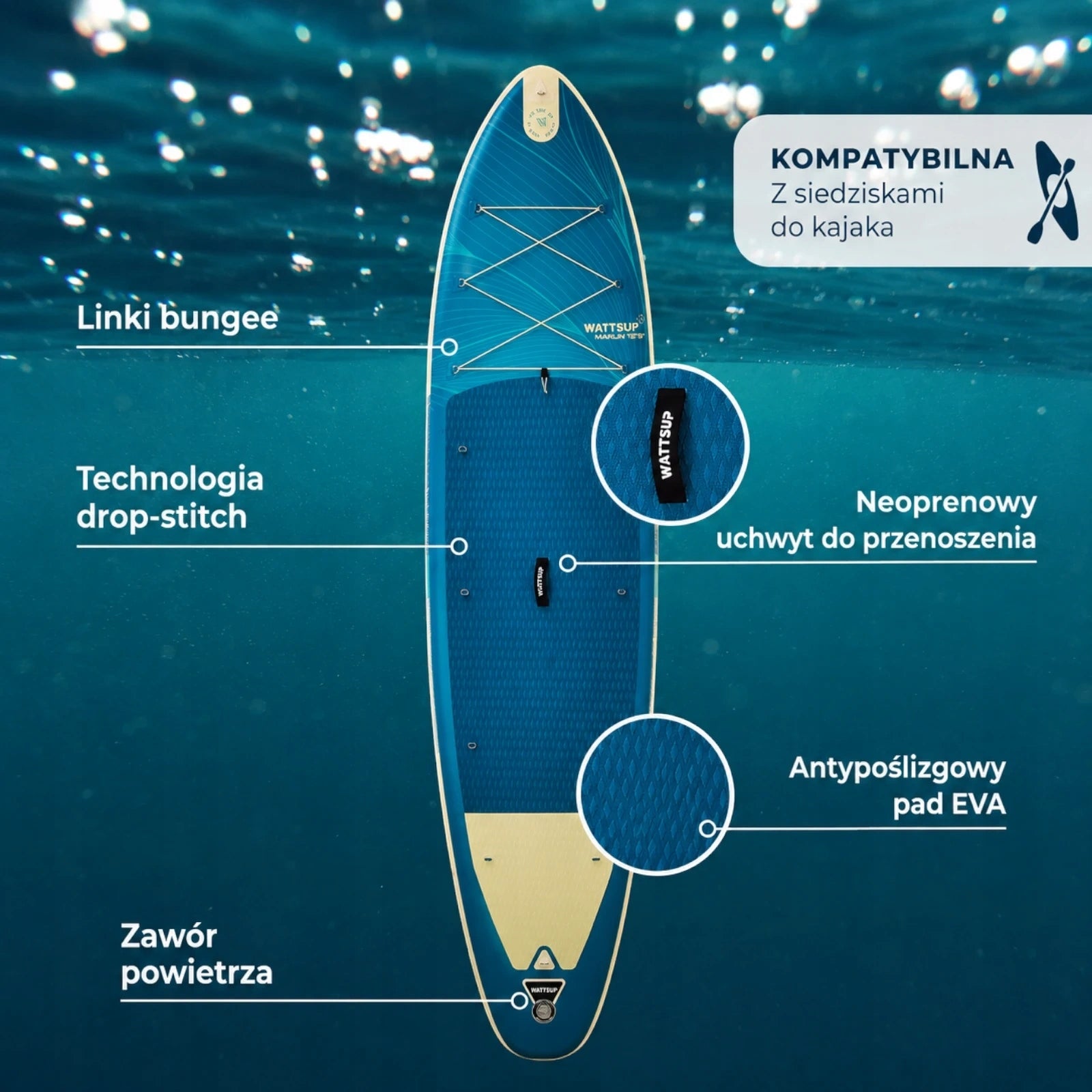 SUP BOARD WATTSUP 378cm MARLIN 12,5 KAYAK 4IN1 PADDLE PUMP BAG LANYARD Model Marlin 12'5 378cm z wiosłem kajakowym 2w1