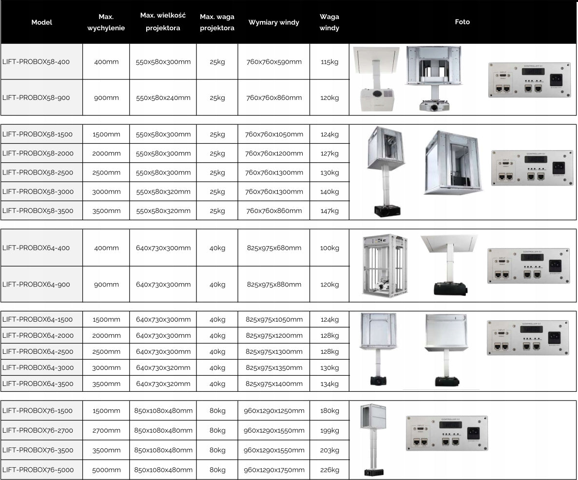 SUPREMA LIFT-PROBOX76-2700 PROJECTOR LIFT Brand SUPREMA