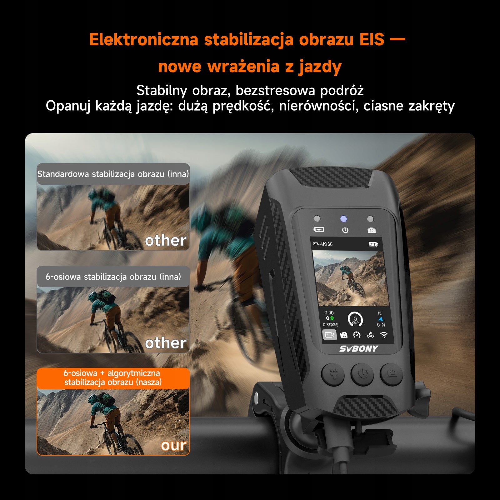 SVBONY ACT30 High Resolution Bike Camera with GPS, 4K/30fps, EIS EAN (GTIN) 0714559959138