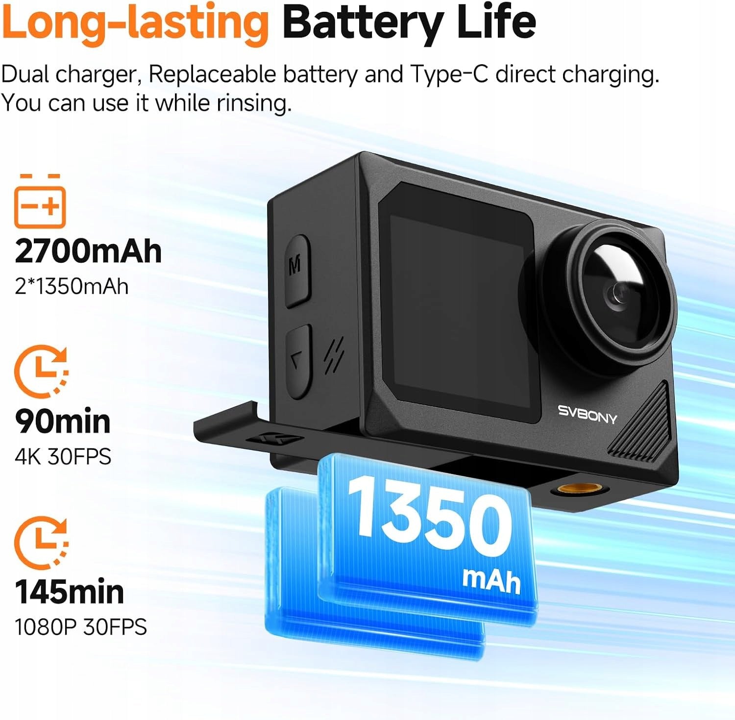 SVBONY SvGo2 Sports Camera 4K/30FPS 20MP, Waterproof Up to 30M with Enclosure Brand Svbony