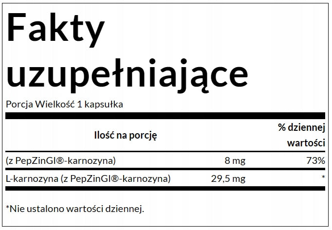SWANSON - ZINC L-carnosine | ZINC Carnosine | PepZin | DIGESTIVE SYSTEM 60k. Manufacturer code 087614022819