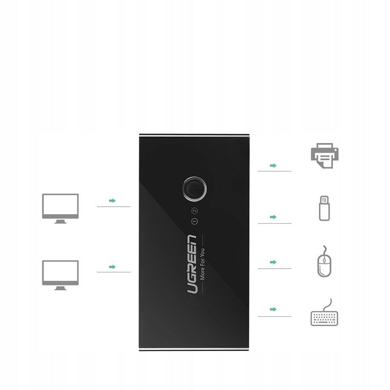 SWITCH BOX HUB SWITCH USB SPLITTER FOR TWO COMPUTERS STRONG
