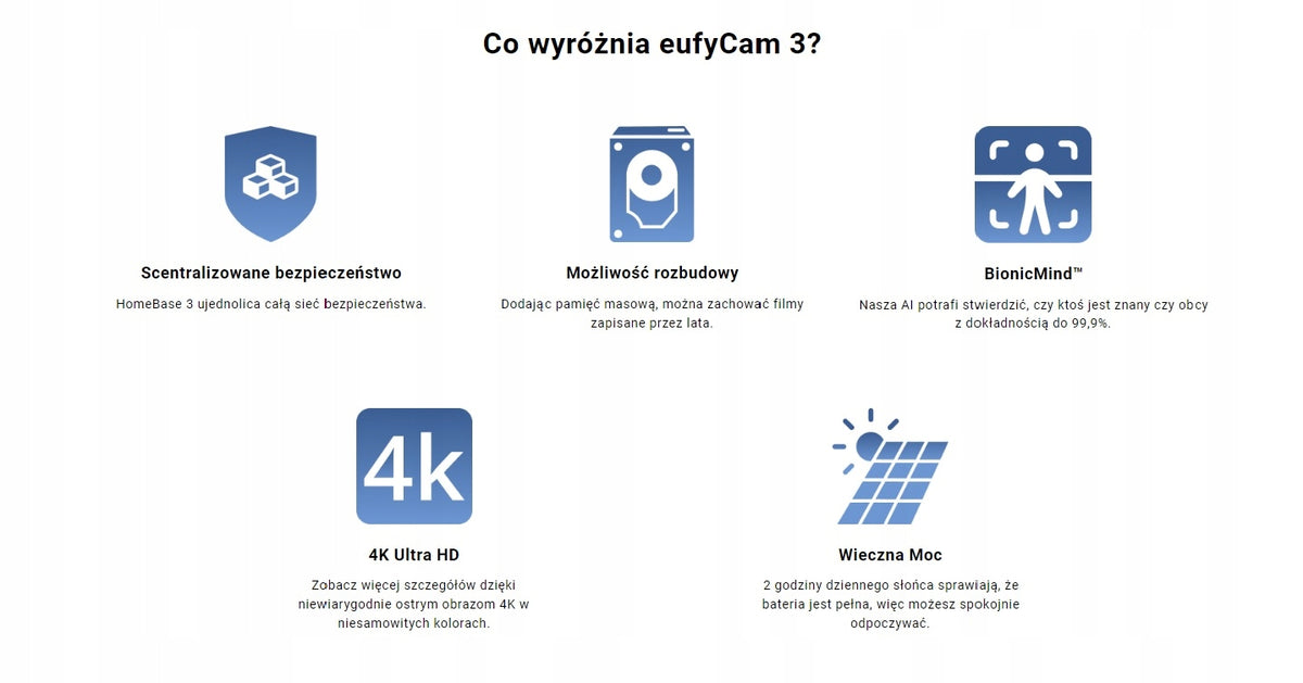 Sada 2 kamer Eufycam 3 S330 4K (2 + 1) Manufacturer code EUFYCAM 3 2P1