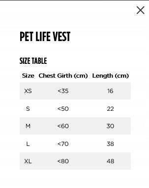 Safety vest for dog Jobe Lime Teal Roz S Model Pet Vest