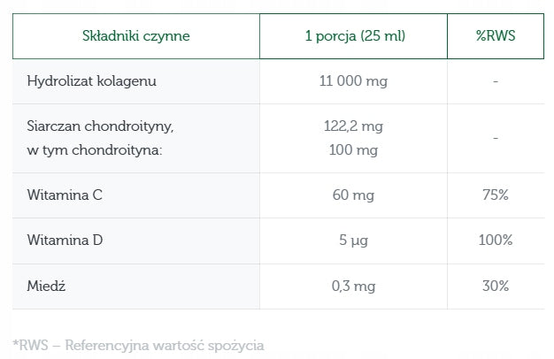 Salvum Lab Protego COLLAGEN FLEX 11000 SHOT High dose For joints 30 ampoules Manufacturer code PRO578