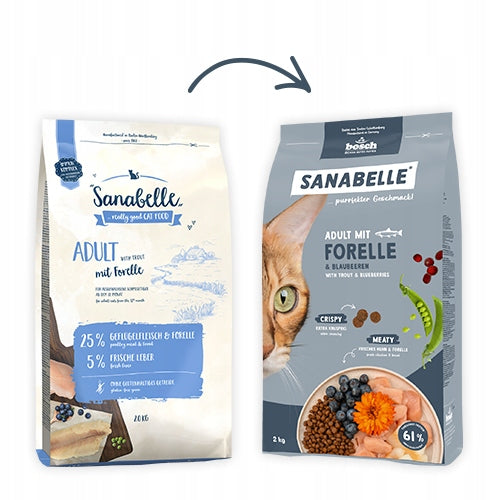 Sanabelle Adult Cat Trial Pack 2kg Sensitive, Forelle Brand Bosch Sanabelle