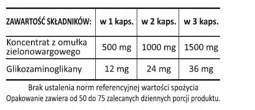 Sanct Bernhard GREEN-LIPPED MUSSEL 150k supports JOINTS Manufacturer code 4250382200123
