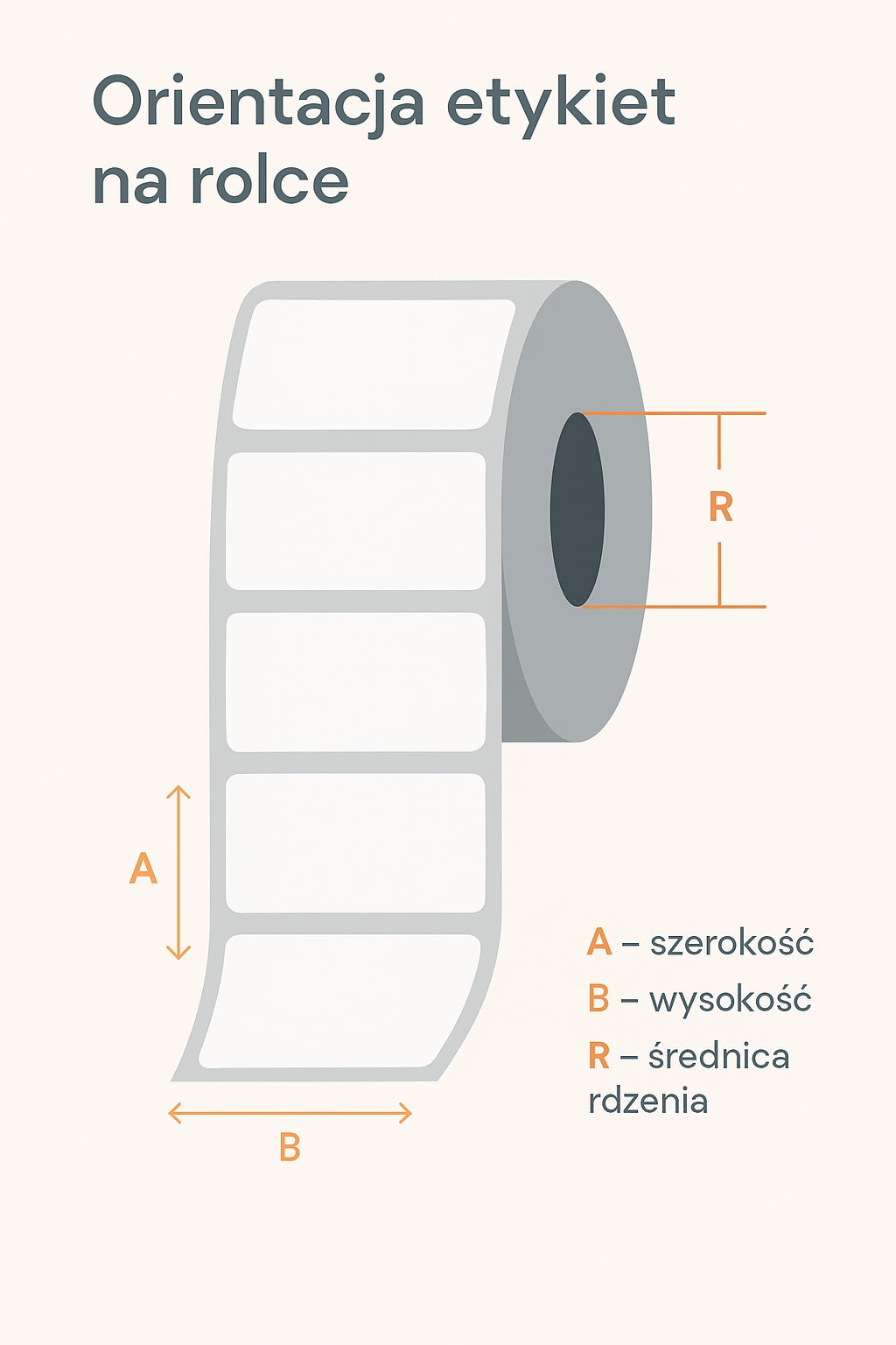 Self-adhesive label 100x150 mm - courier Packaging status original