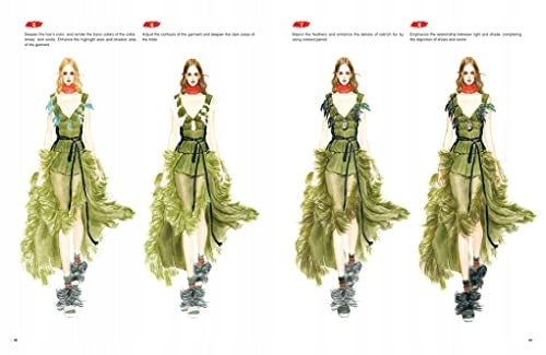 Fashion Sketching-A Complete Guidebook for Beginners