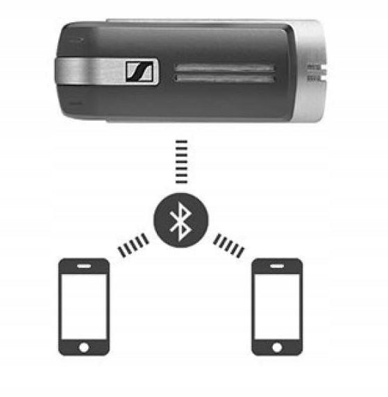 Sennheiser Adapt Presence 