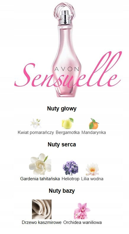 Sensuelle Avon Eau de Parfum Brand Avon