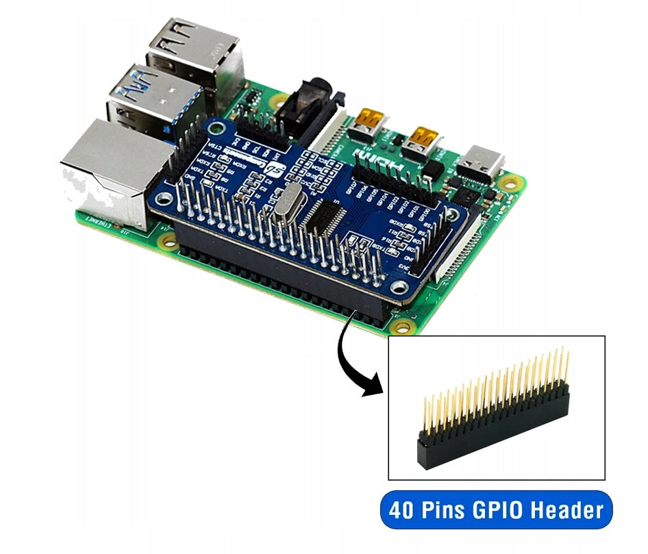 Serial Expansion HAT I2C UART shield Raspberry Pi EAN (GTIN) 5055652914873