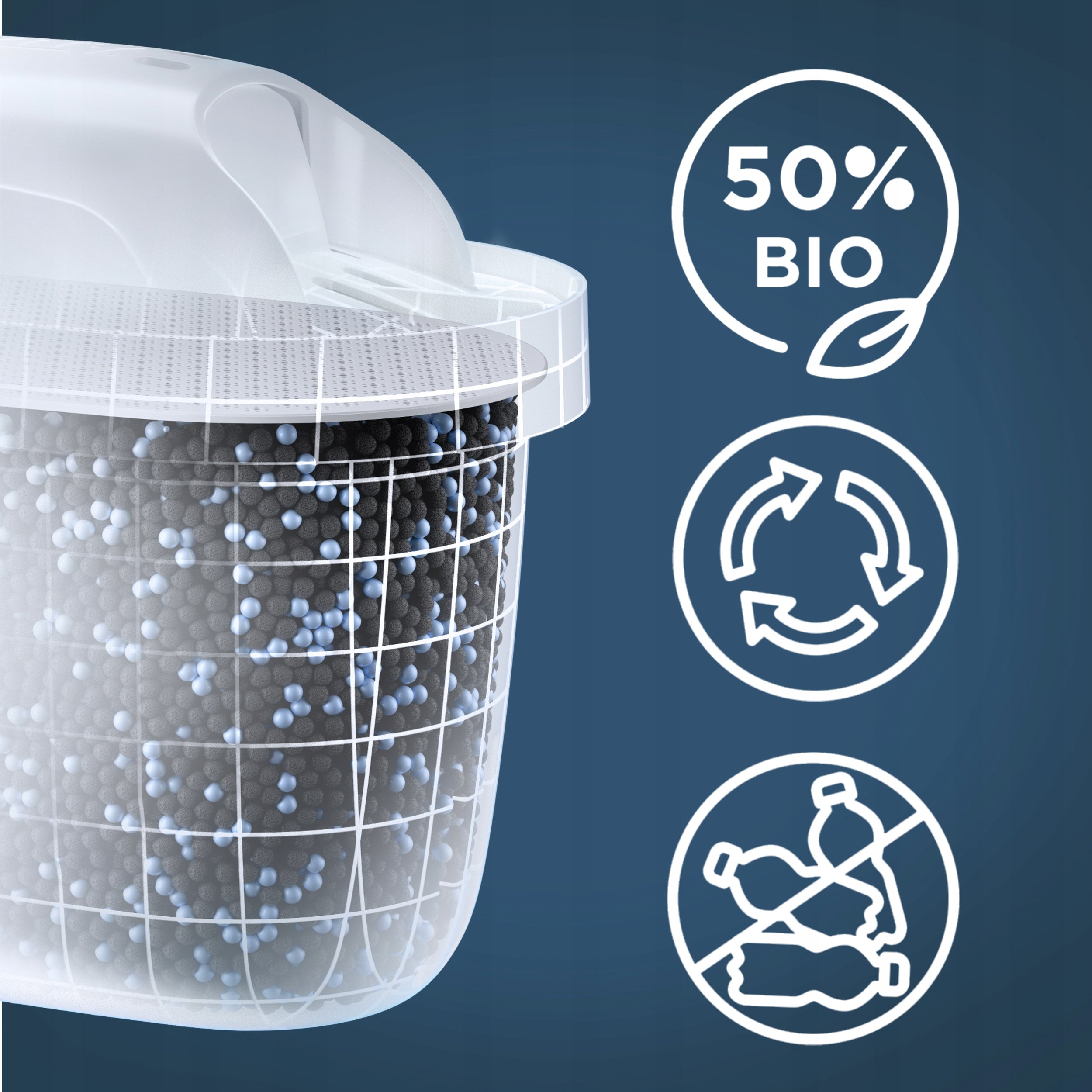 Set BRITA Filter water cartridge MAXTRA PRO Pure Performance 12 pieces Model Maxtra PRO Pure Performance