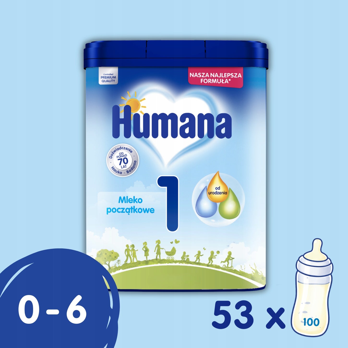 Set Humana 1 HMO initial modified milk after 6 months 2x750g Brand Humana