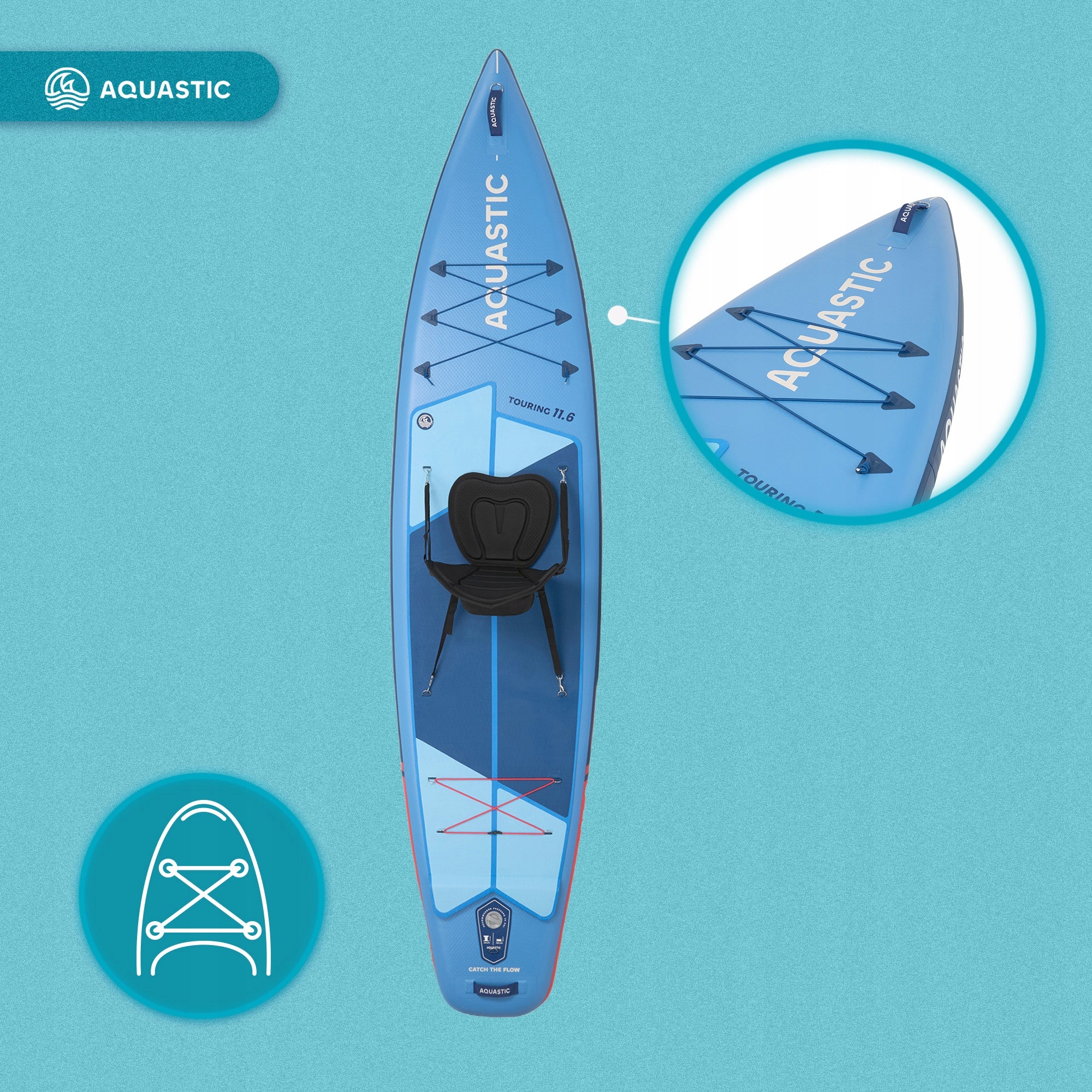 Set SUP board pumped AQUASTIC Touring 11'6" blue PADDLE PUMP EAN (GTIN) 5904823504910