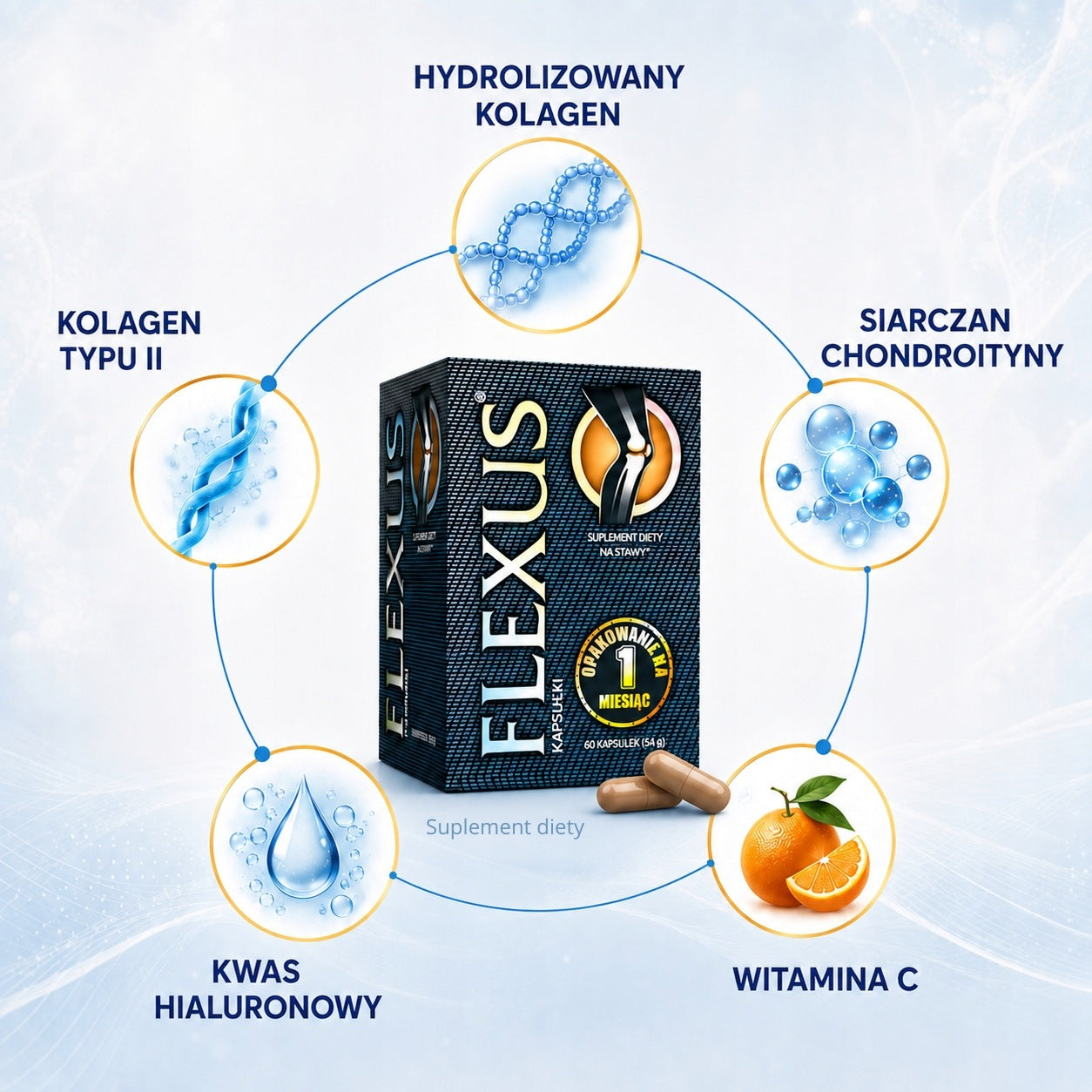 Set of 2x Flexus - collagen for joints - 2x 60 capsules Manufacturer code 7640153060600