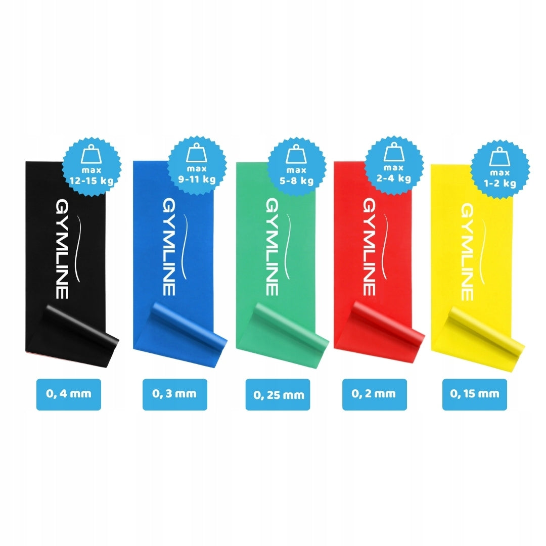 Set of 5 Resistance Bands 200 cm FLAT BAND for Rehabilitation exercises Manufacturer code 9871