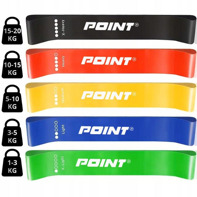 Set of 5 Rubber Exercise Bands Fitness Rehabilitation Training POINT ACTIVE Packaging status original