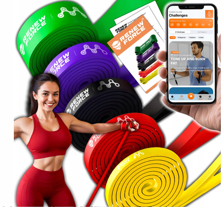 Set of 5 Rubber Resistance Bands for Exercise Training Durable HIGH QUALITY
