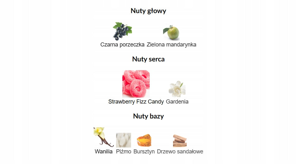 Set of Perfumes Yara & Yara Candy Anniversary Edition Lattafa 2x100ml EDP Packaging status original