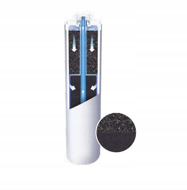 Set of cartridges Pro 1, Pro H, Pro HF for ECO H PRO EAN (GTIN) 5903641164405