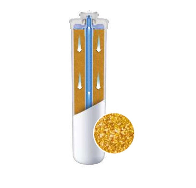 Set of cartridges Pro 1, Pro H, Pro HF for ECO H PRO Manufacturer code 5905342632368