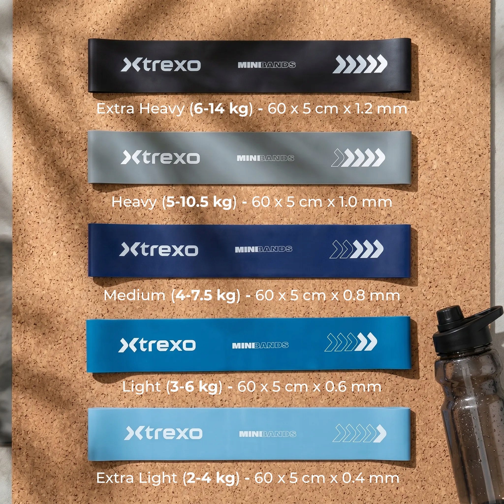 Set of exercise rubbers XTREXO 5 rubbers Mini Power Band 5 pcs. multicolor Manufacturer code XTO-B5C020-ALL