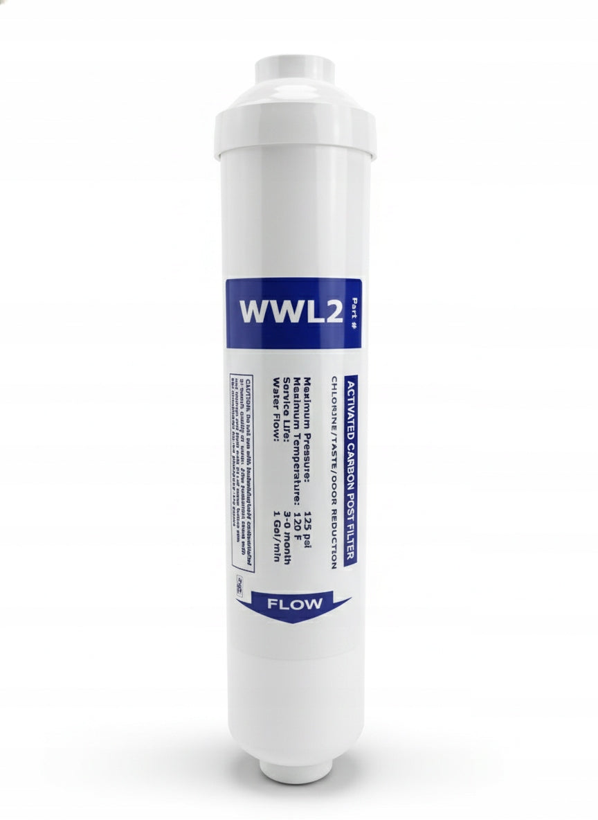 Set of filters, cartridges REVERSE OSMOSIS RO6 and RO7 Manufacturer code RO6