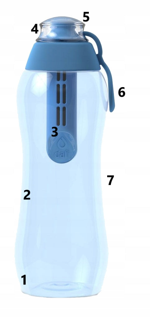 Set of two filter bottles Dafi Soft 0,3l pink and blue Manufacturer code 104544+104520