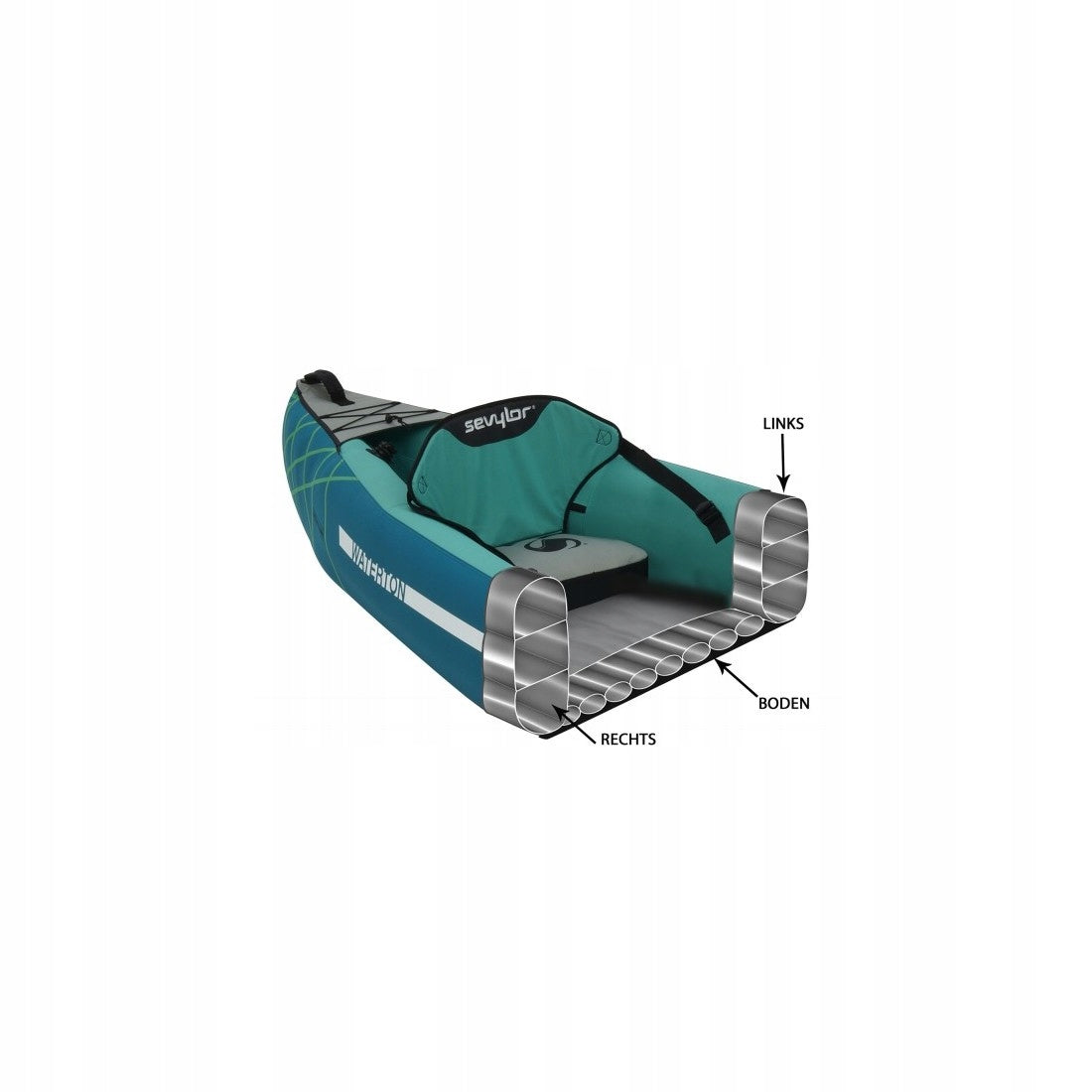 Sevylor Canoe Spare Chamber Waterton Right Balloon Original