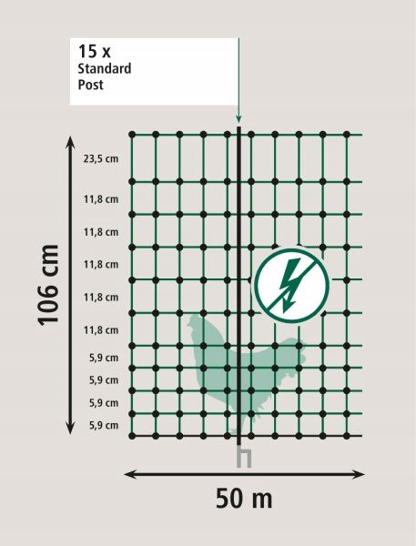 Vogelvolierennetz mit Kerblpfosten, 1,06x50m 