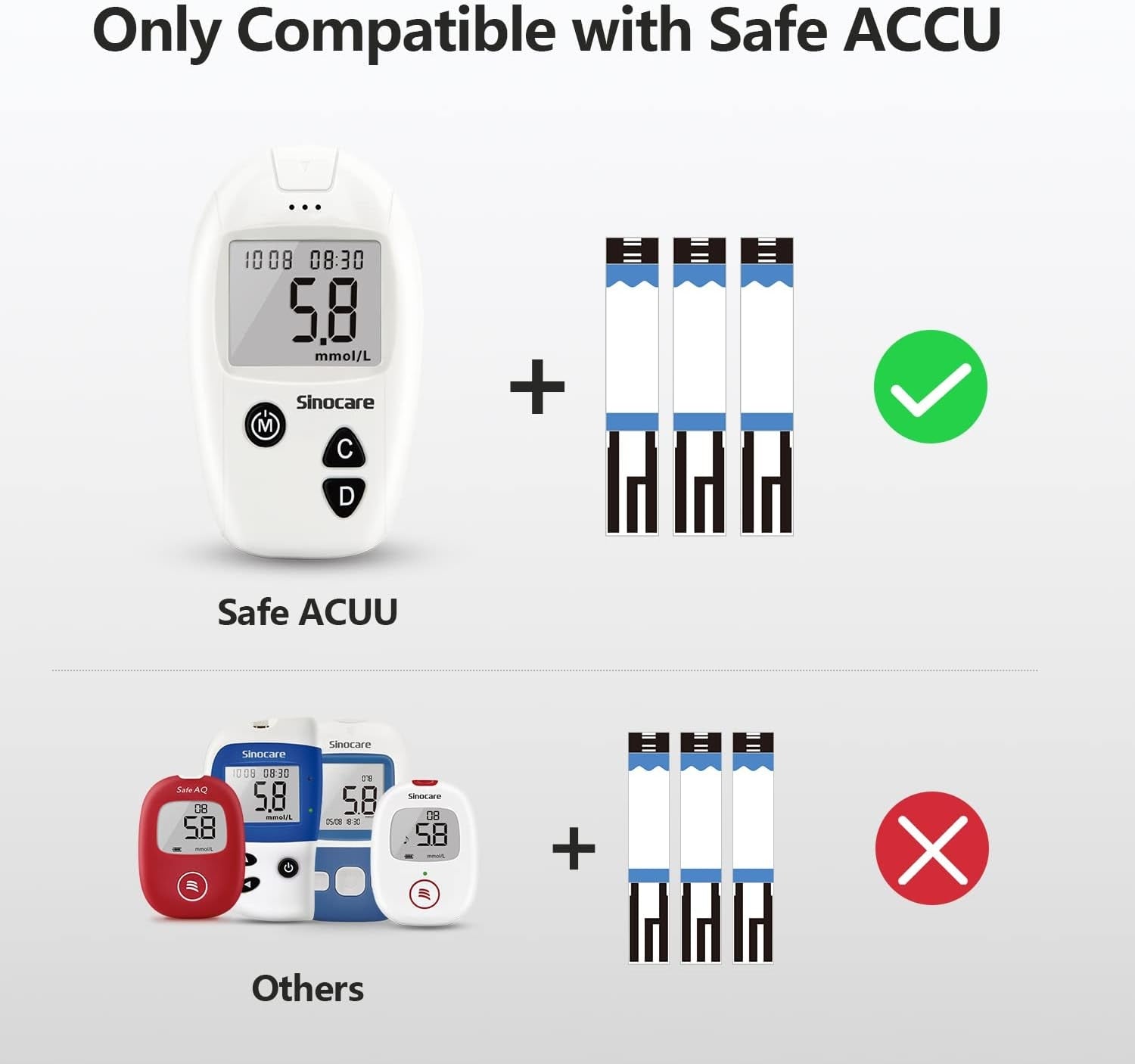 Sinocare SAFE ACCU 100pcs blood glucose test strips (without monitor) EAN (GTIN) 10756740874735