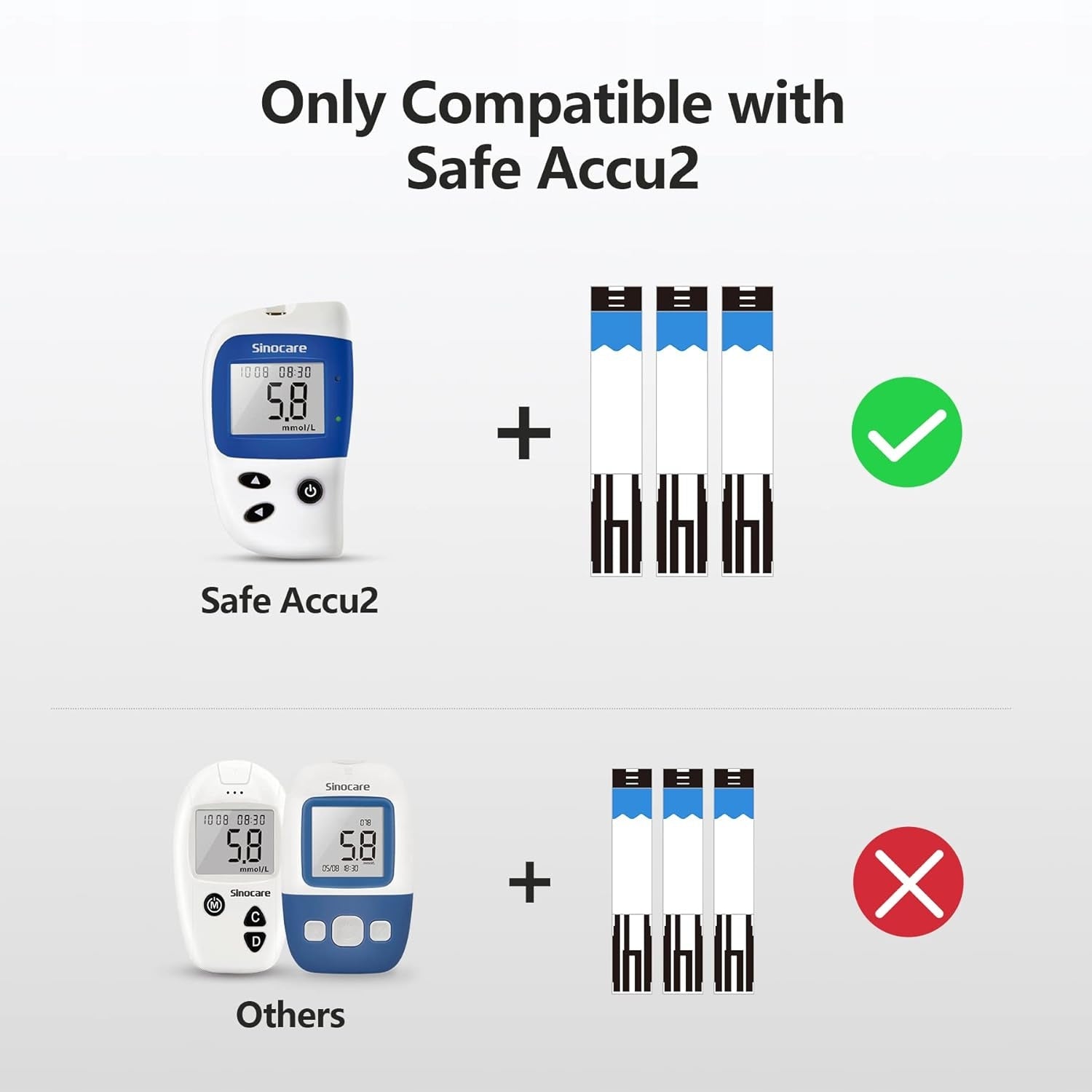 Sinocare SAFE ACCU2 glucose meter Medical device no