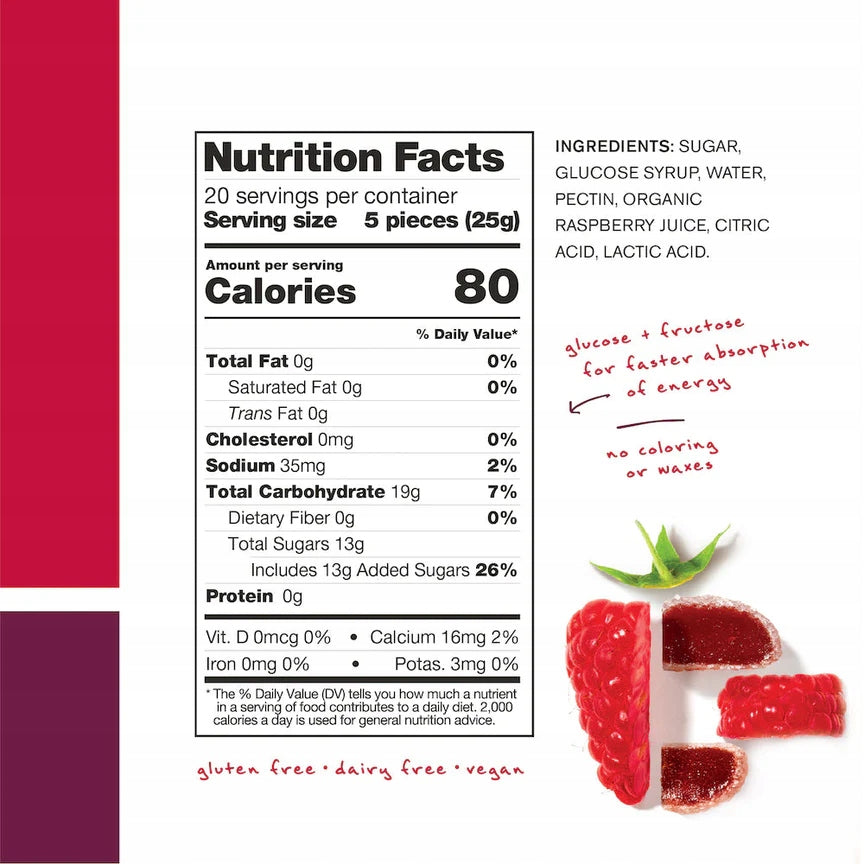 Skratch Labs Raspberry Flavoured Gummies Brand no brand