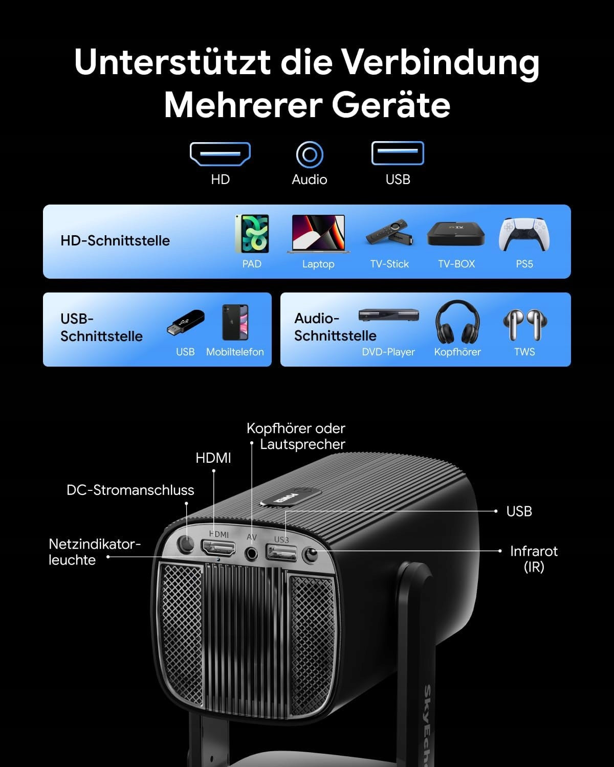 SkyEcho Mini Projector 350ANSI Lumens 1080P Built in Battery-Black EAN (GTIN) 8581706865725