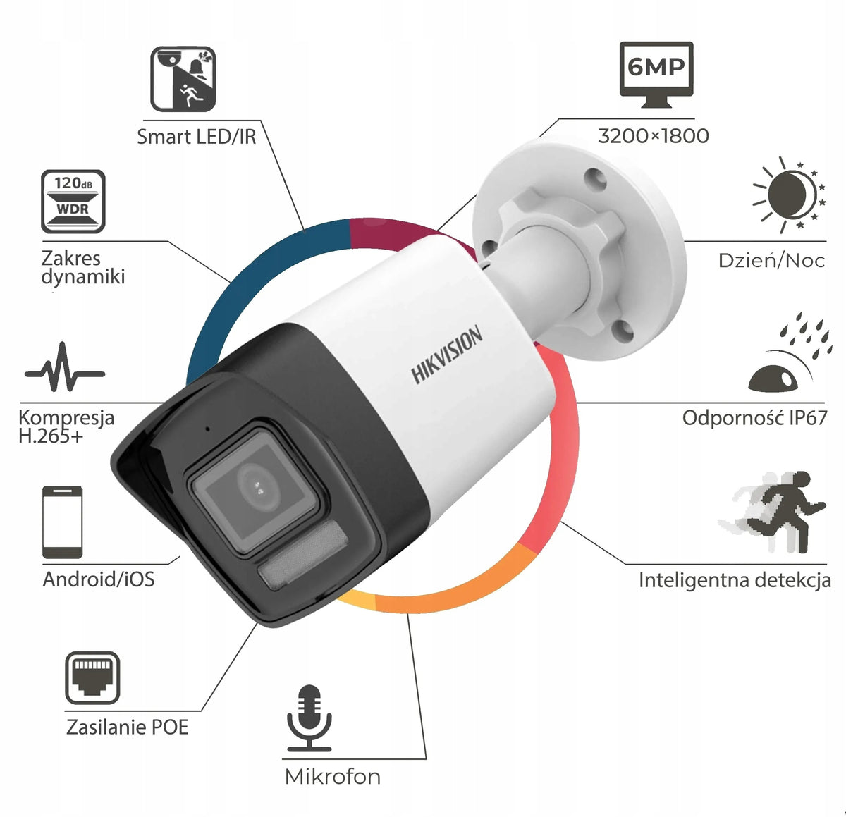 Smart Camera Hikvision DS-2CD1063G2-LIU 6Mpx Detection 2.0 Microphone Packaging status original