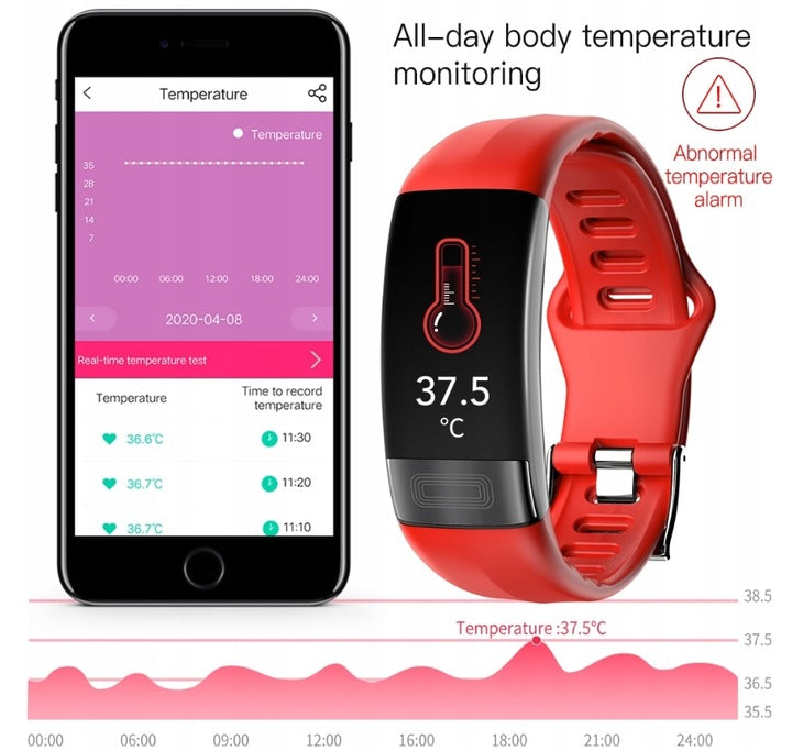 Smart ECG Band PPG Body Temperature Blood Pressure Manufacturer code 20231124