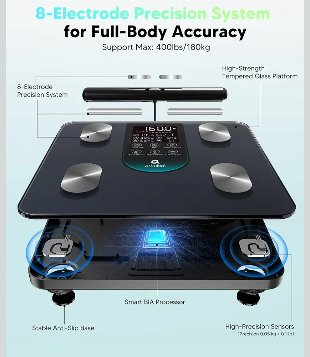 Smart Weight with Arboleaf Body Composition Analysis Manufacturer code 850063133555