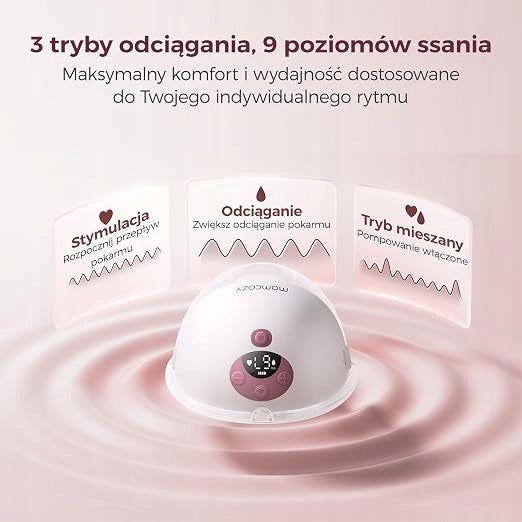 Smart breast pump Momcozy M5 Double red | Breast pump | 160ml Medical device no