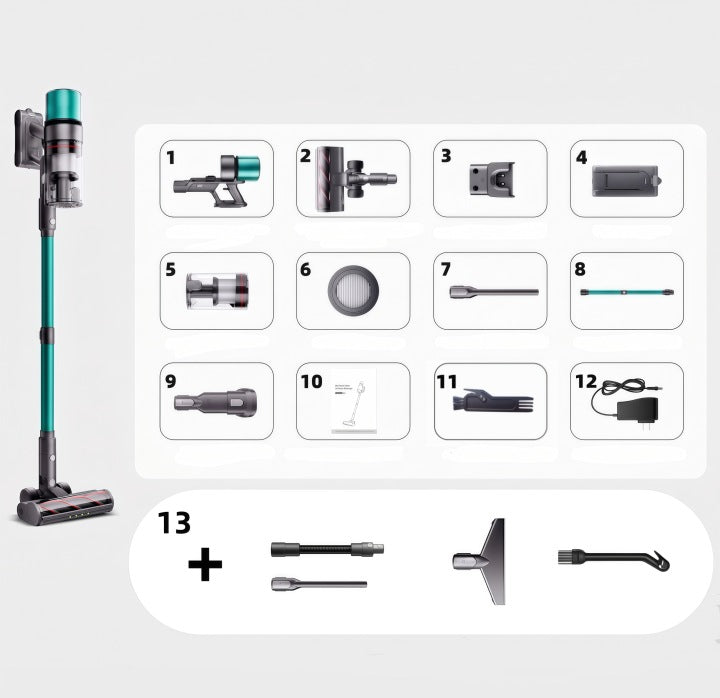 SmartAi V5 Pro Vacuum Cleaner Smart Home / Industry 650W 29.6V 24000mAh EU Manufacturer code Smart Ai V5PRO V6 XIAOMI X20+ S40 Edge 5V1 EU