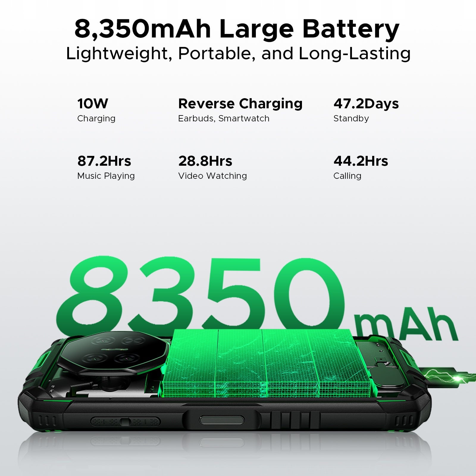 Smartfon Pancerny Android DOOGEE Fire3 8350mAh 12GB+64GB 5.5"IPS IP69K/NFC Brand DOOGEE